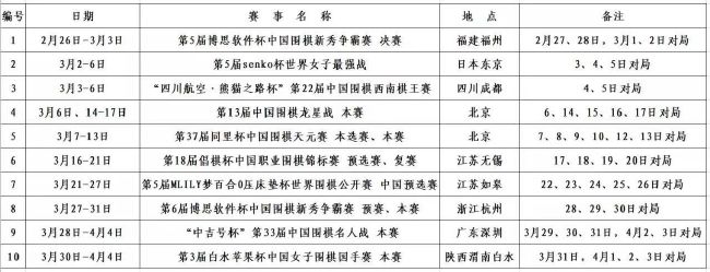 北京时间11月25日晚20点30分，2023/24赛季英超第13轮展开首场争夺，曼城坐镇伊蒂哈德球场迎战利物浦。